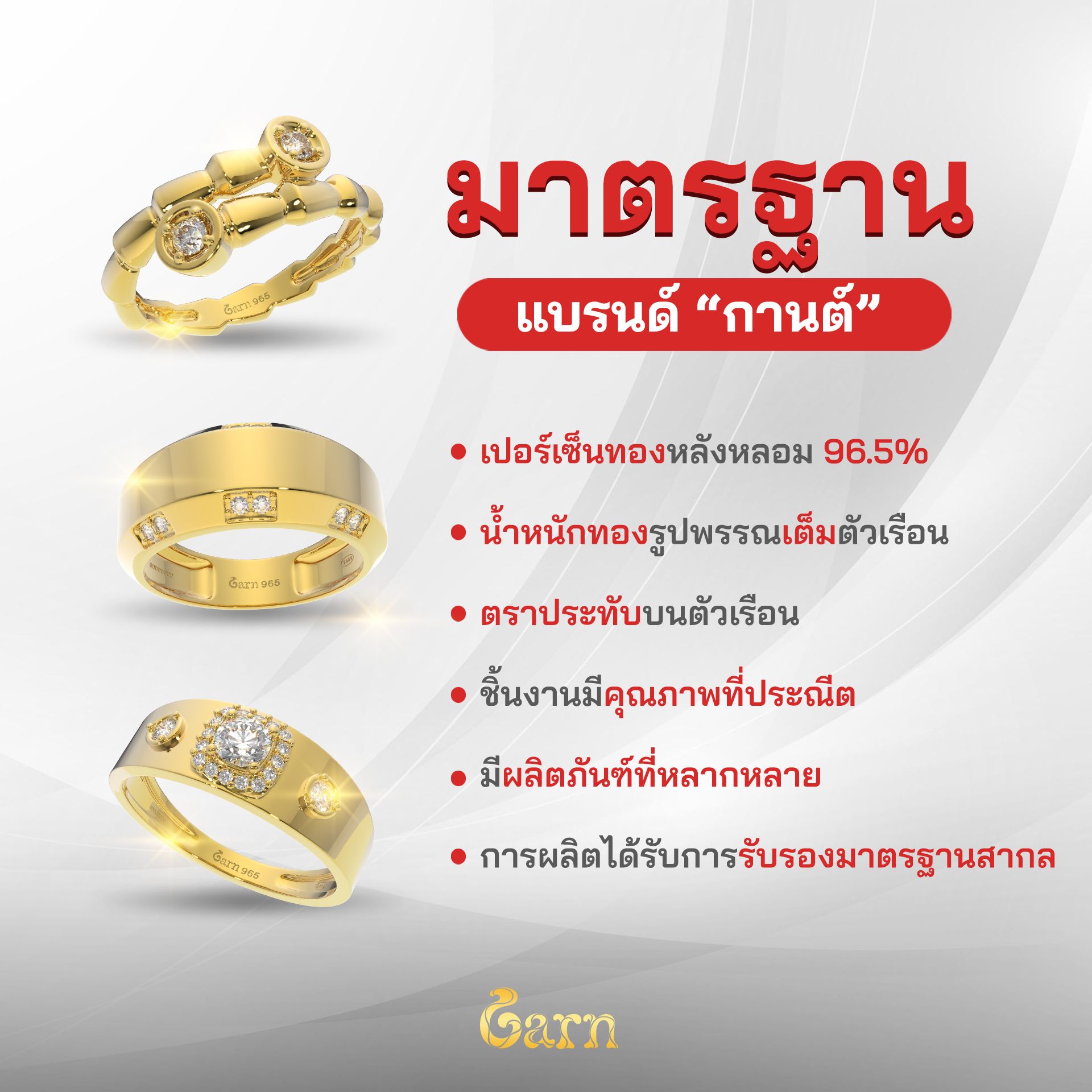 About Garn About Garn